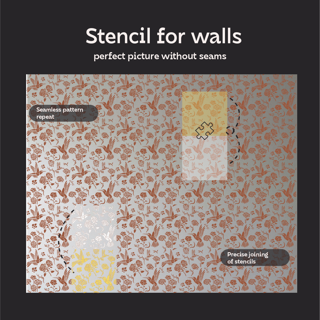 DFA Reusable Stencil "Nature" for Plaster and Paint 0.3–1 mm – William Morris Collection (P00183)