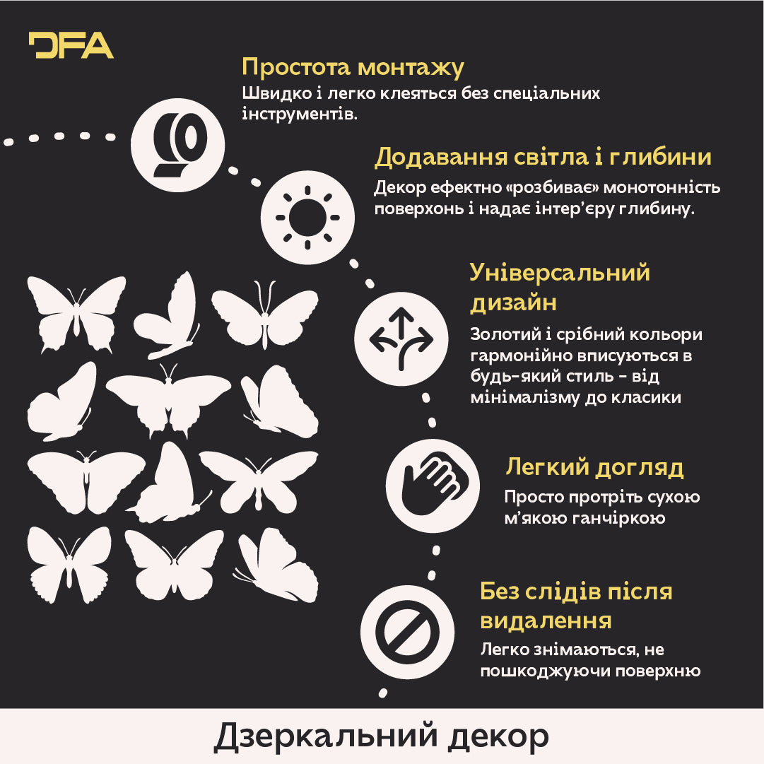 Create your own design: Mirror Birds for unique compositions, 11 pcs/21 pcs/31 pcs, 31 pcs, Silver