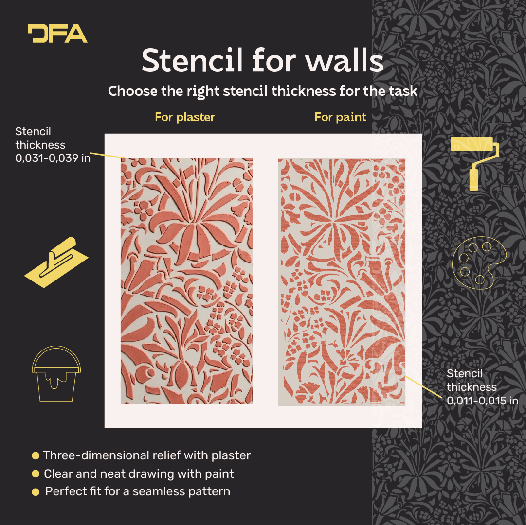 DFA Reusable Stencil "Nature" for Plaster and Paint 0.3–1 mm – William Morris Collection (P00189)