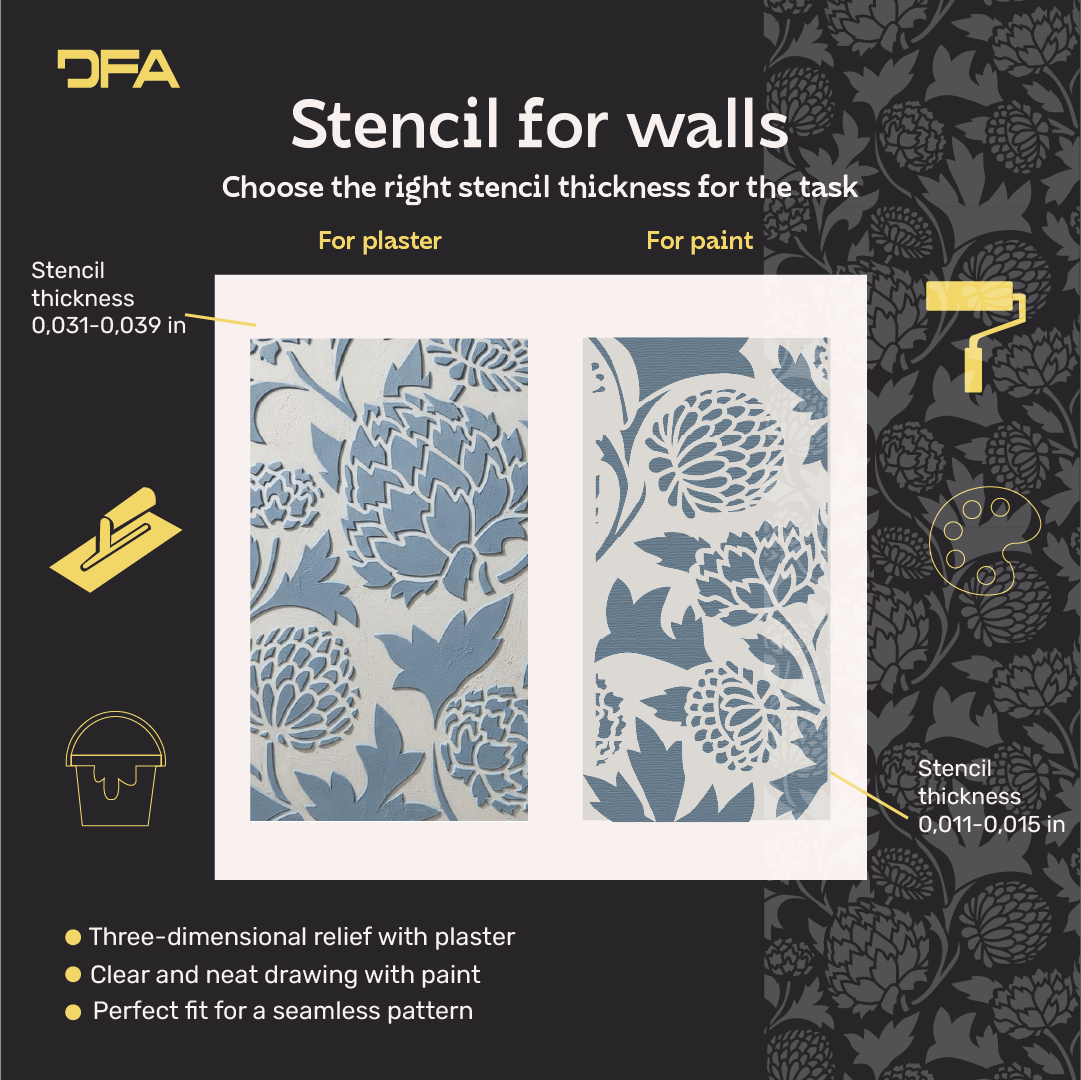 DFA Reusable Stencil "Nature" for Plaster and Paint 0.3–1 mm – William Morris Collection (P00190)