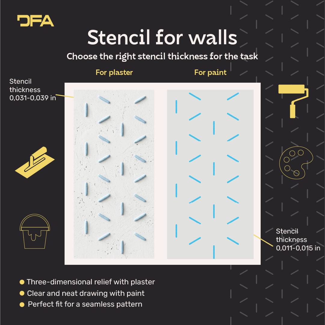 Create modern art decor with the DFA Loft stencil (0.3–1 mm, L00063)