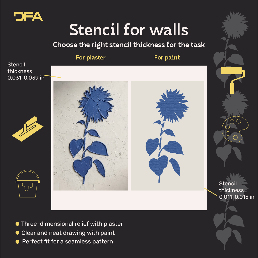 DFA "Flower" Stencil for Decoupage on Interior Decor Items (P00204)