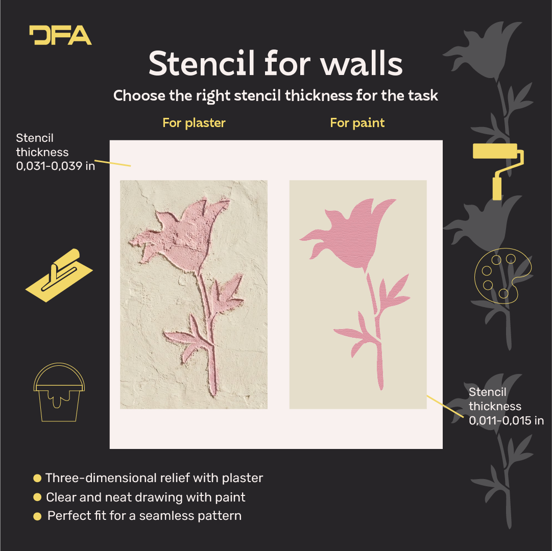 DFA "Flower" Stencil for Decoupage on Interior Decor Items (P00200)