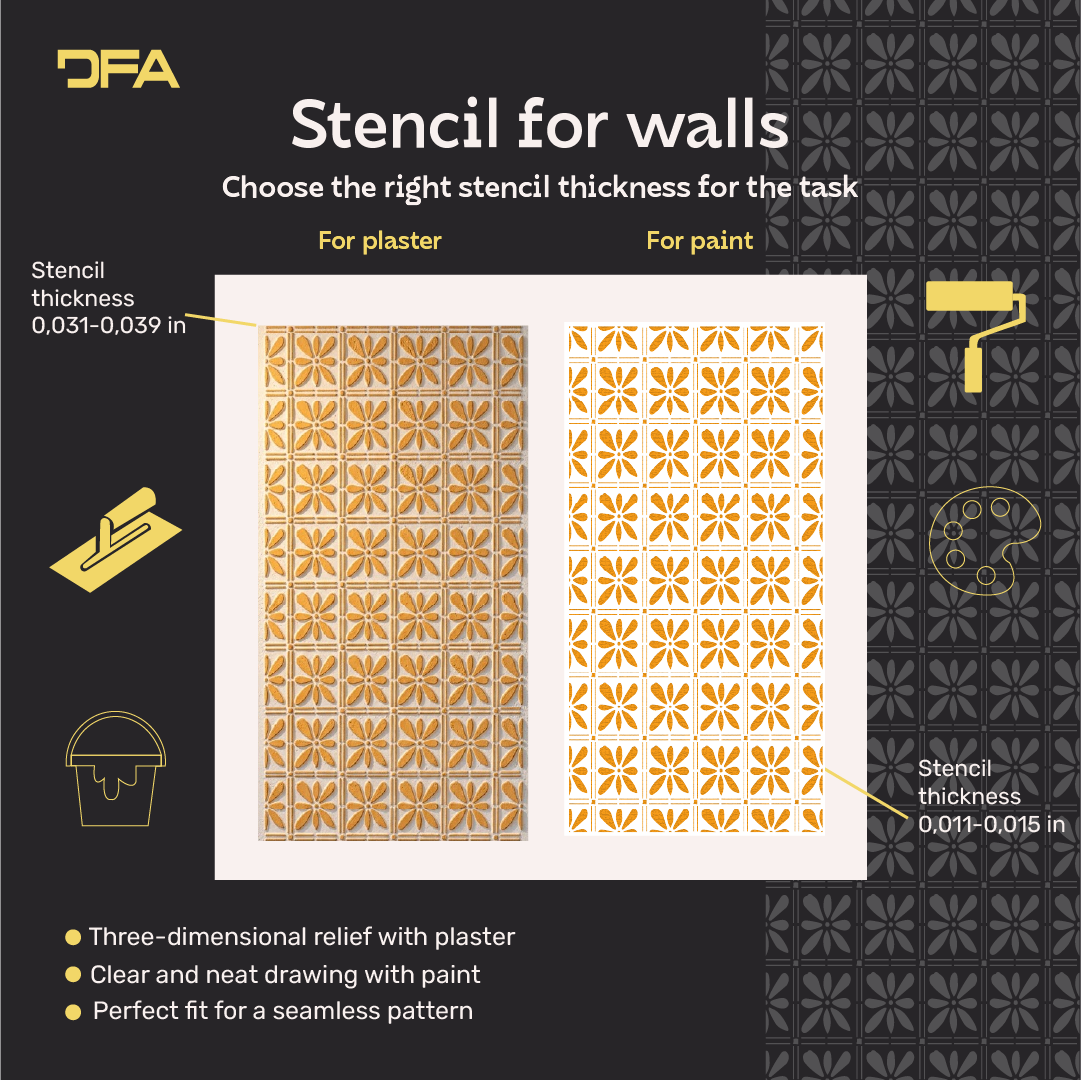 Square Patterns for Vibrant Interiors: DFA 0.3–1 mm Decorative Stencil (K00138)