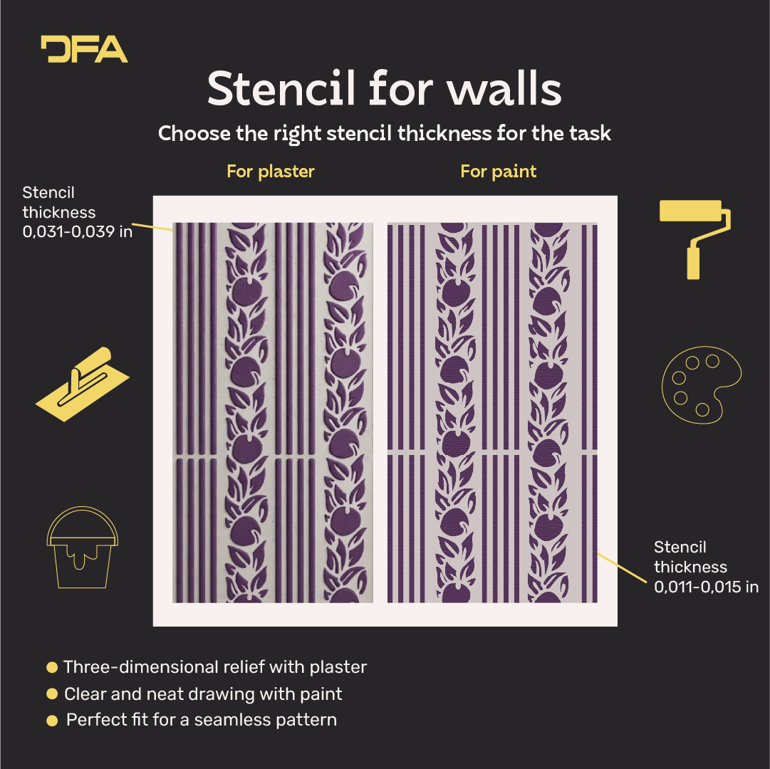 DFA Reusable Stencil "Nature" for Plaster and Paint 0.3–1 mm – William Morris Collection (P00187)