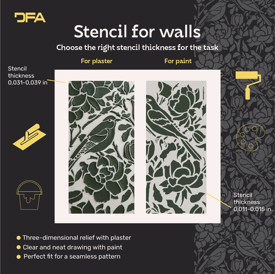 DFA Reusable Stencil "Nature" for Plaster and Paint 0.3–1 mm – William Morris Collection (P00181)