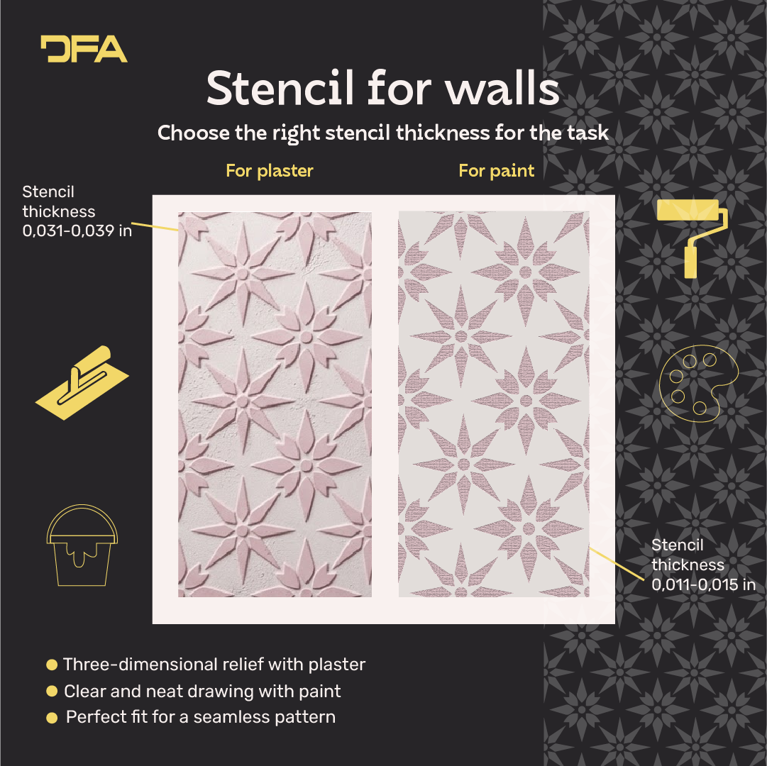 Create modern designs easily with the DFA Geometric Pattern 0.3-1 mm stencil (G00165)