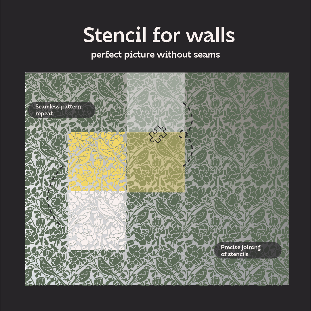 DFA Reusable Stencil "Nature" for Plaster and Paint 0.3–1 mm – William Morris Collection (P00181)