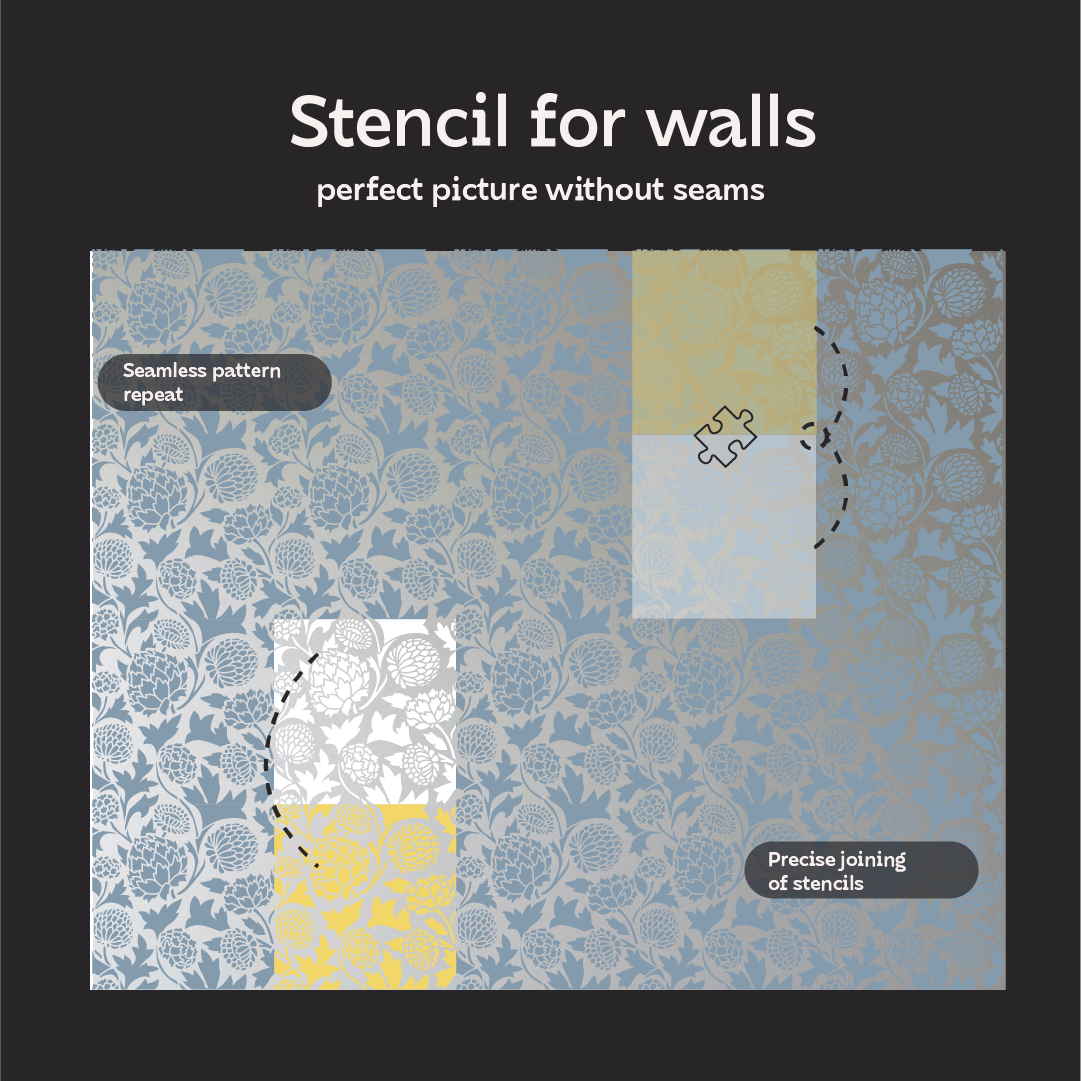 DFA Reusable Stencil "Nature" for Plaster and Paint 0.3–1 mm – William Morris Collection (P00190)