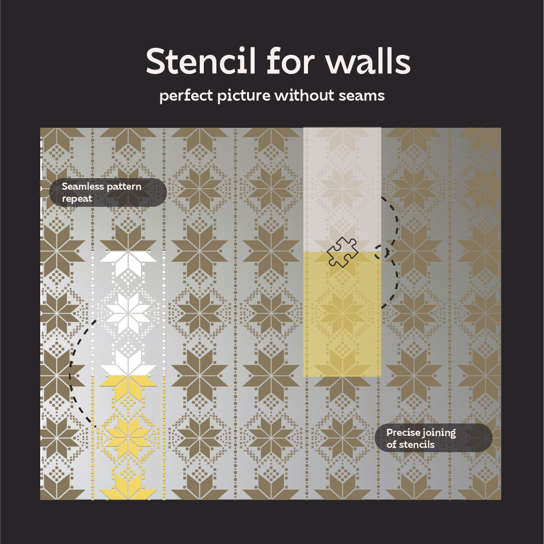 Stylish Ukrainian ornament easily with DFA Vyshyvanka stencil 0.3-1 mm (Z00088)
