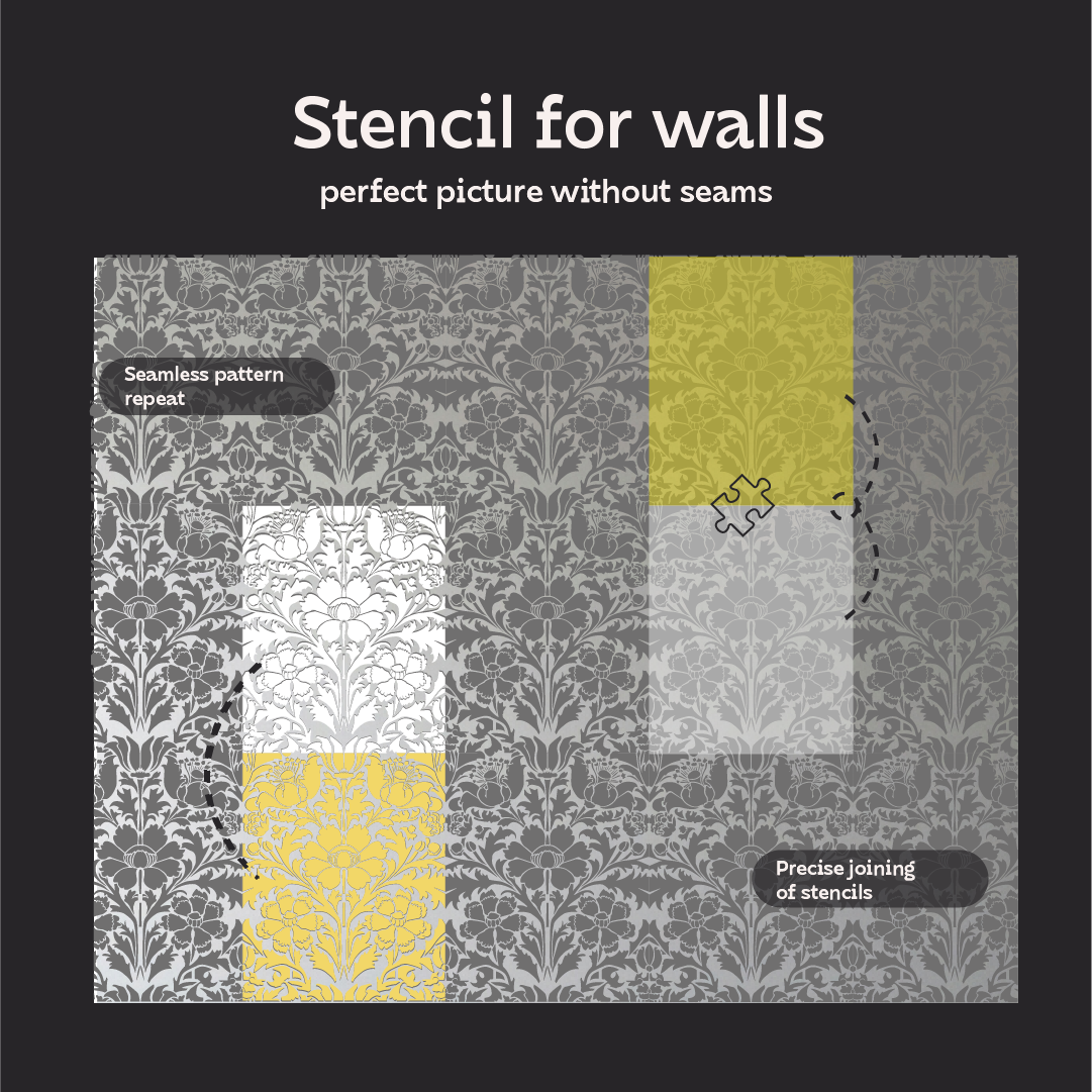 DFA Reusable Stencil "Nature" for Plaster and Paint 0.3–1 mm – William Morris Collection (P00185)