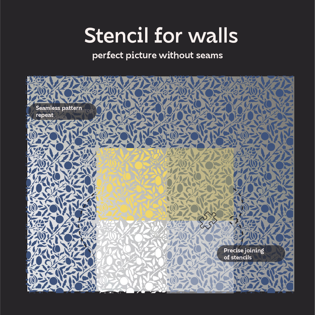 DFA Reusable Stencil "Nature" for Plaster and Paint 0.3–1 mm – William Morris Collection (P00188)