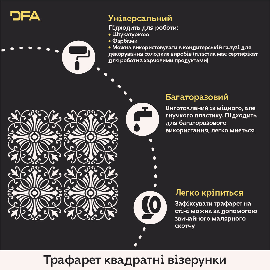 Update the interior easily - stencil DFA Square patterns for bright accents 0.3-1 mm (K00004)