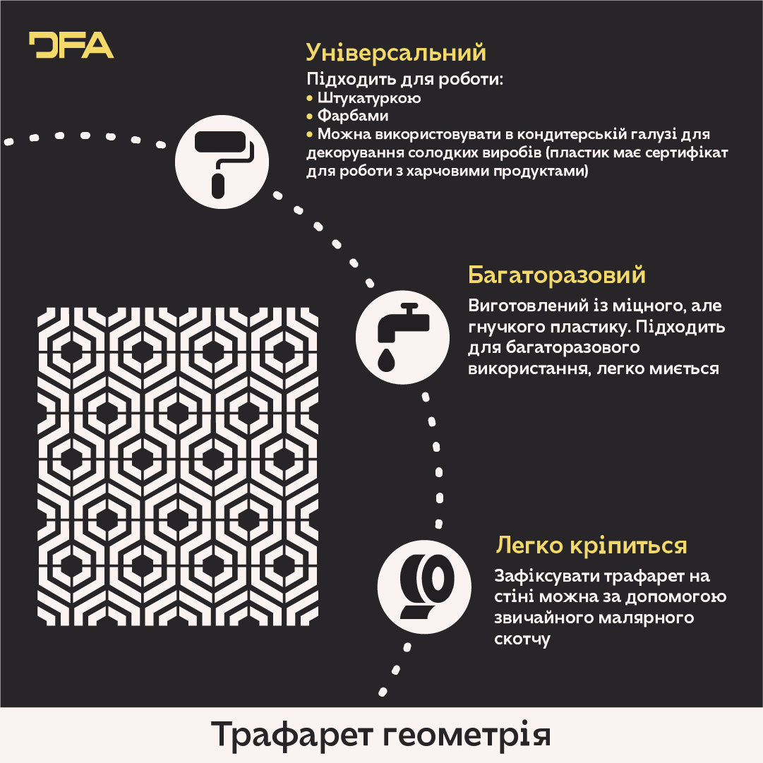 Unique geometric interior design with DFA stencil Geometry 0.3-1mm (G00025)