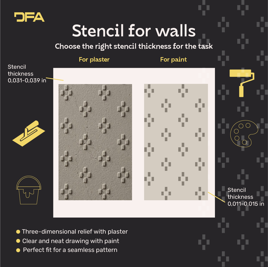 Create modern art decor with the DFA Loft stencil (0.3–1 mm, L00065)