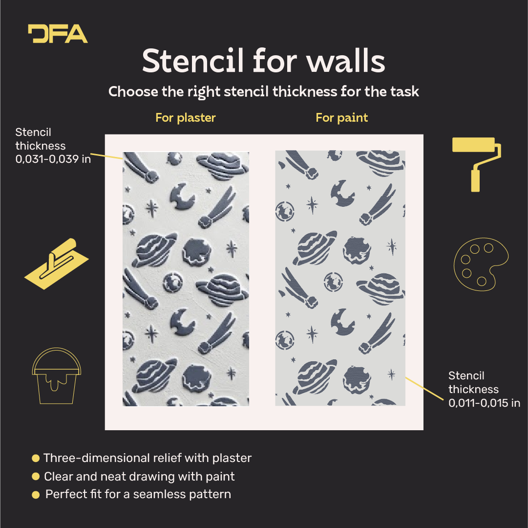 Space-themed walls — a magical nursery atmosphere with DFA 0.3–1 mm (Е00091)
