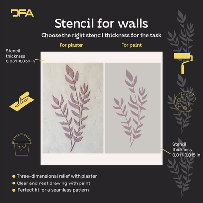 DFA "Flower" Stencil for Decoupage on Interior Decor Items (P00206)