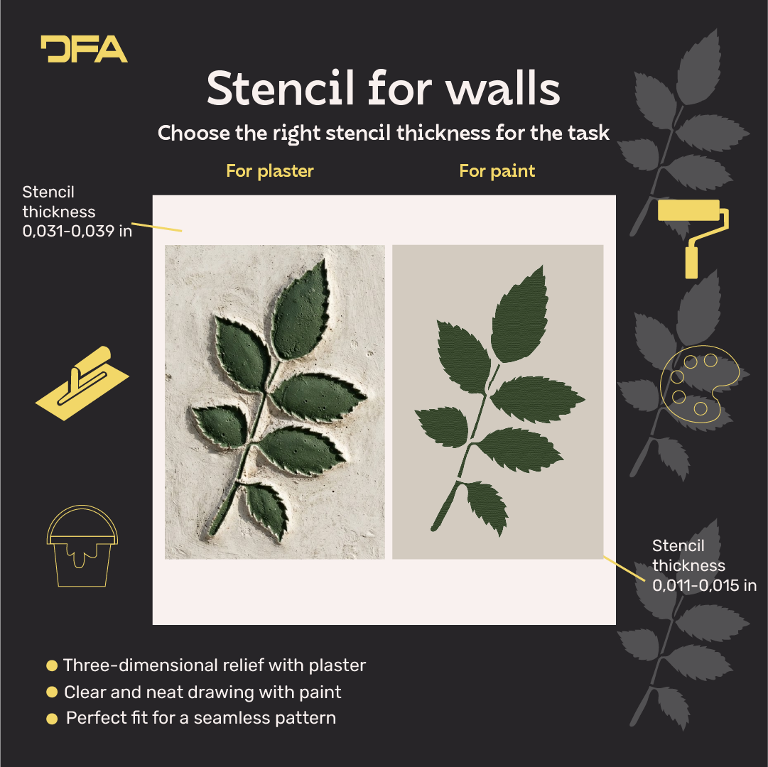 DFA "Flower" Stencil for Decoupage on Interior Decor Items (P00201)