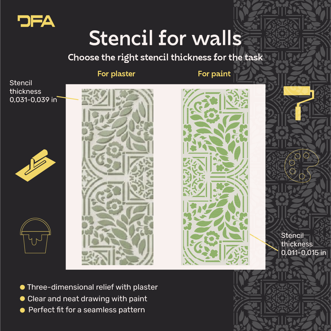 Create modern designs easily with the DFA Geometric Pattern 0.3-1 mm stencil (G00167)