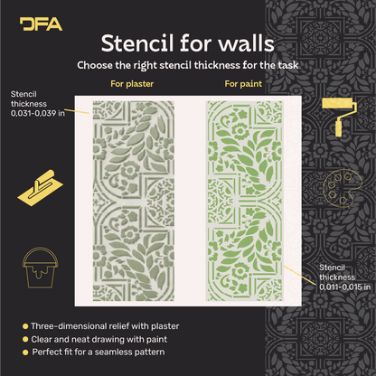 Create modern designs easily with the DFA Geometric Pattern 0.3-1 mm stencil (G00167)