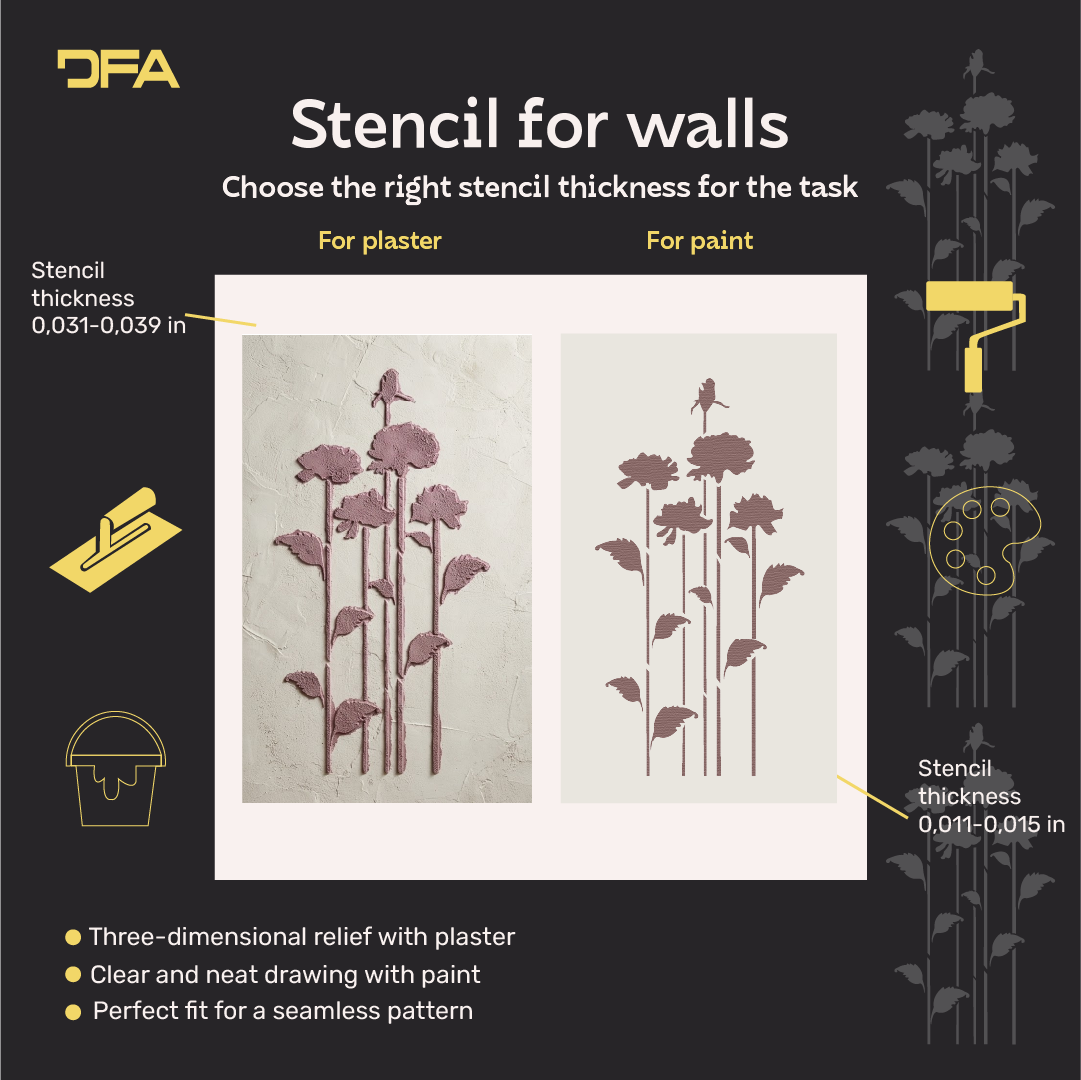 DFA "Flower" Stencil for Decoupage on Interior Decor Items (P00210)