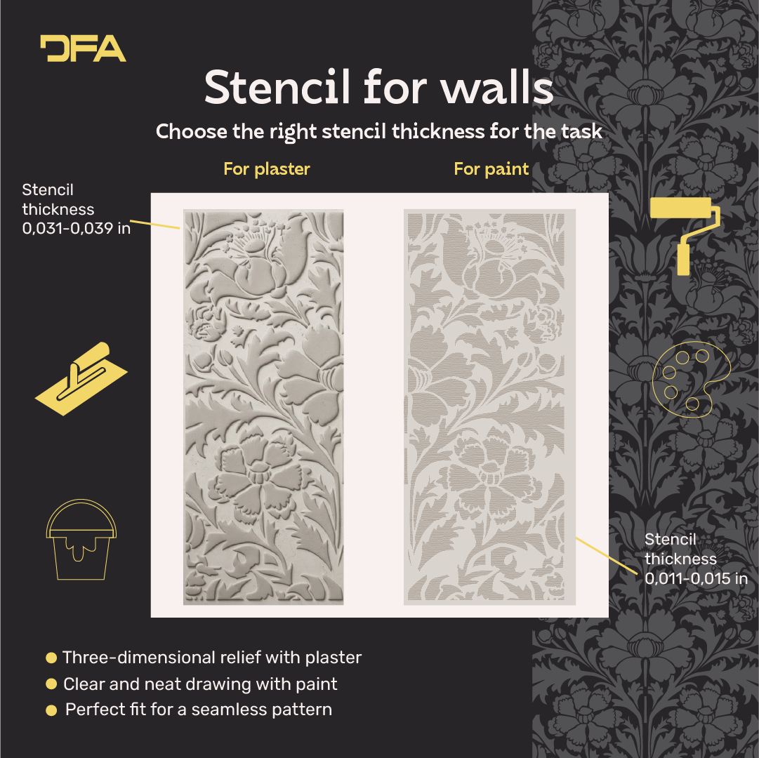 DFA Reusable Stencil "Nature" for Plaster and Paint 0.3–1 mm – William Morris Collection (P00185)