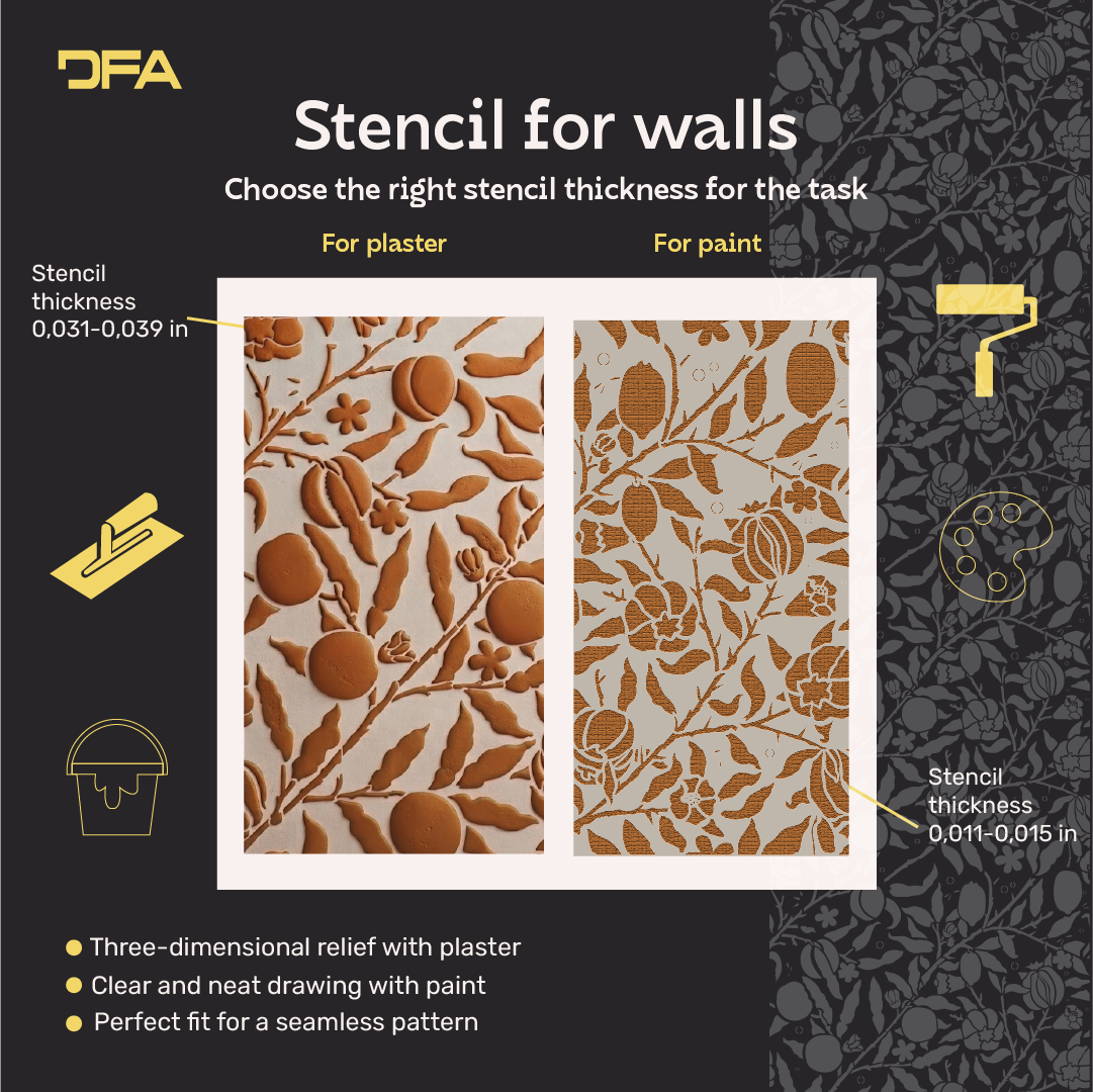 DFA Reusable Stencil "Nature" for Plaster and Paint 0.3–1 mm – William Morris Collection (P00182)