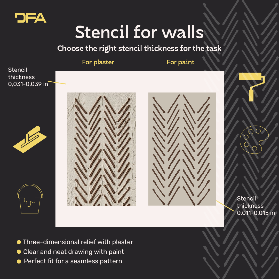 Create modern art decor with the DFA Loft stencil (0.3–1 mm, L00066)