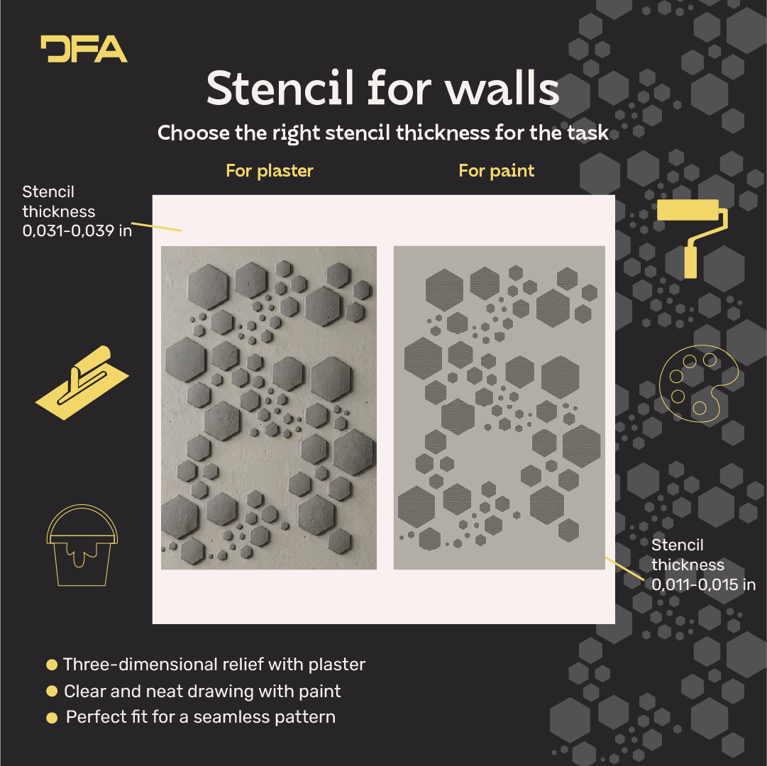 Create modern art decor with the DFA Loft stencil (0.3–1 mm, L00067)