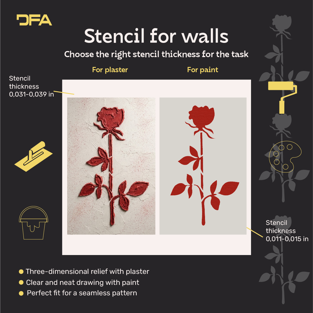 DFA "Flower" Stencil for Decoupage on Interior Decor Items (P00205)