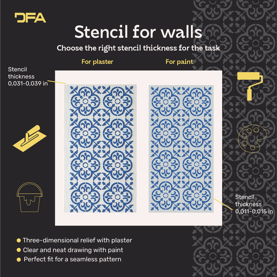 Square Patterns for Vibrant Interiors: DFA 0.3–1 mm Decorative Stencil (K00139)