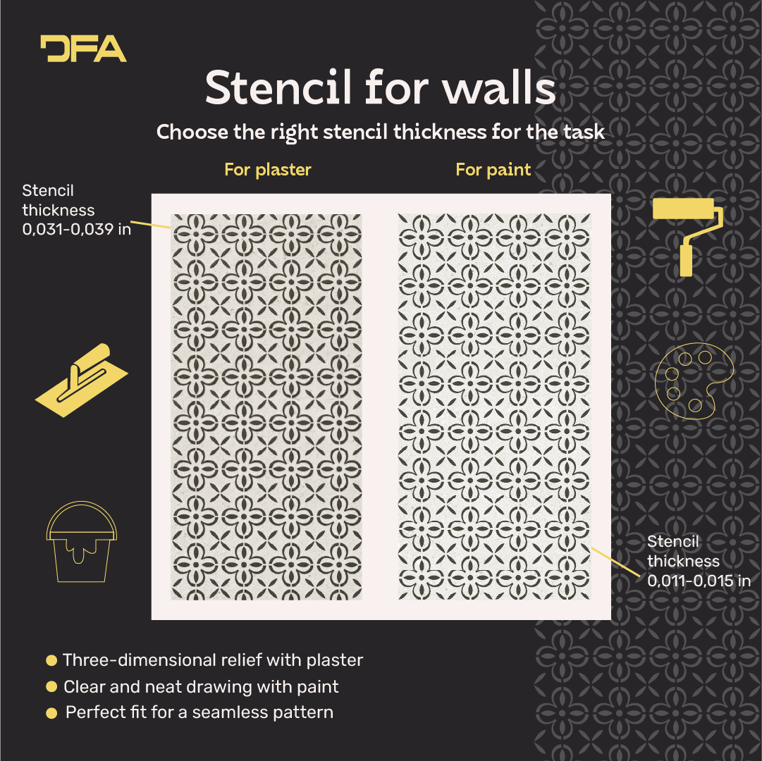 Square Patterns for Vibrant Interiors: DFA 0.3–1 mm Decorative Stencil (K00140)
