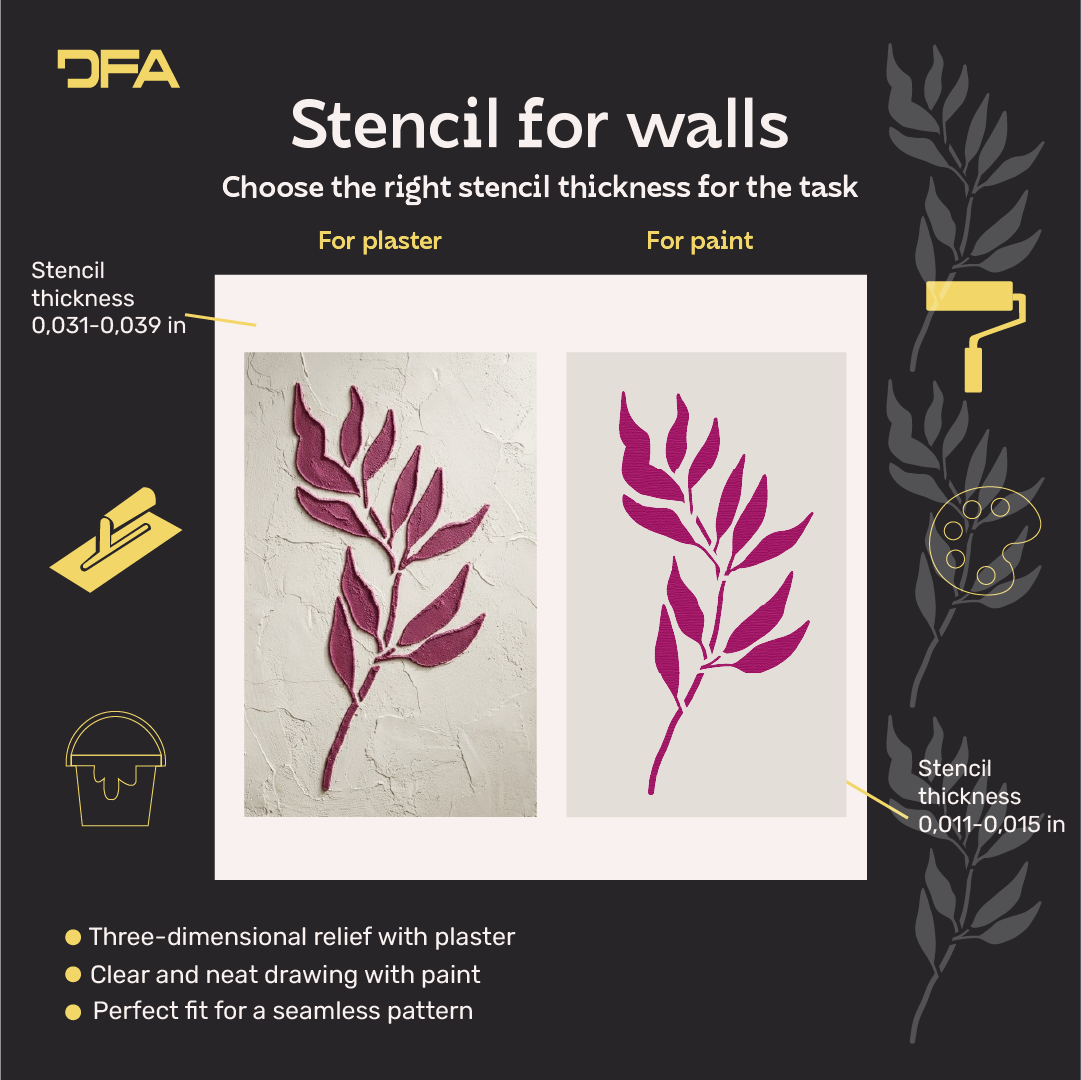 DFA "Flower" Stencil for Decoupage on Interior Decor Items (P00208)