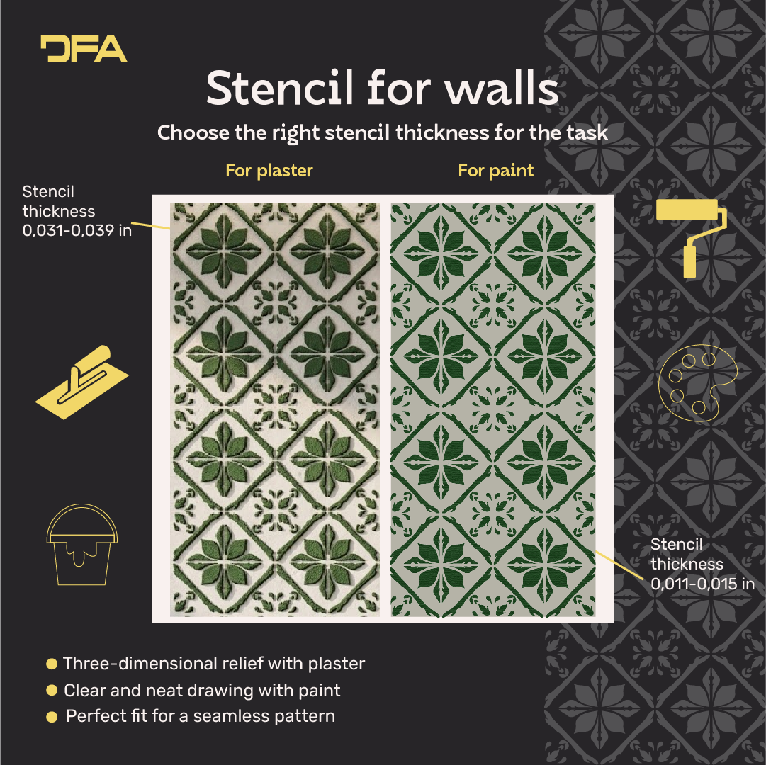Square Patterns for Vibrant Interiors: DFA 0.3–1 mm Decorative Stencil (K00137)