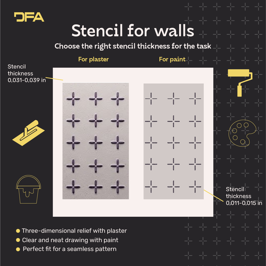 Create modern designs easily with the DFA Geometric Pattern 0.3-1 mm stencil (G00164)