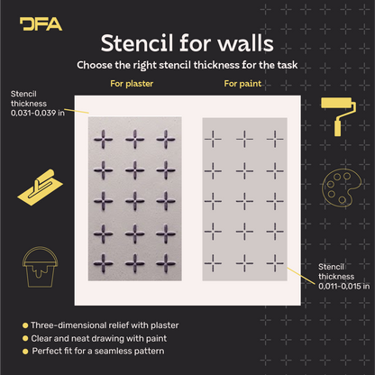 Create modern designs easily with the DFA Geometric Pattern 0.3-1 mm stencil (G00164)