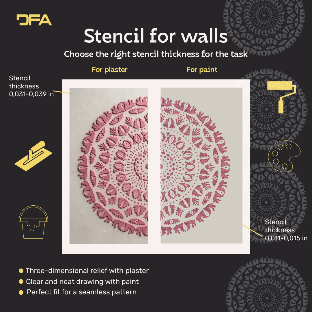 Elegant decorative accent – DFA stencil Round pattern 0.3-1 mm (C00154)
