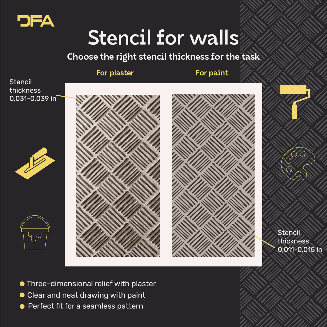 Create modern art decor with the DFA Loft stencil (0.3–1 mm, L00064)
