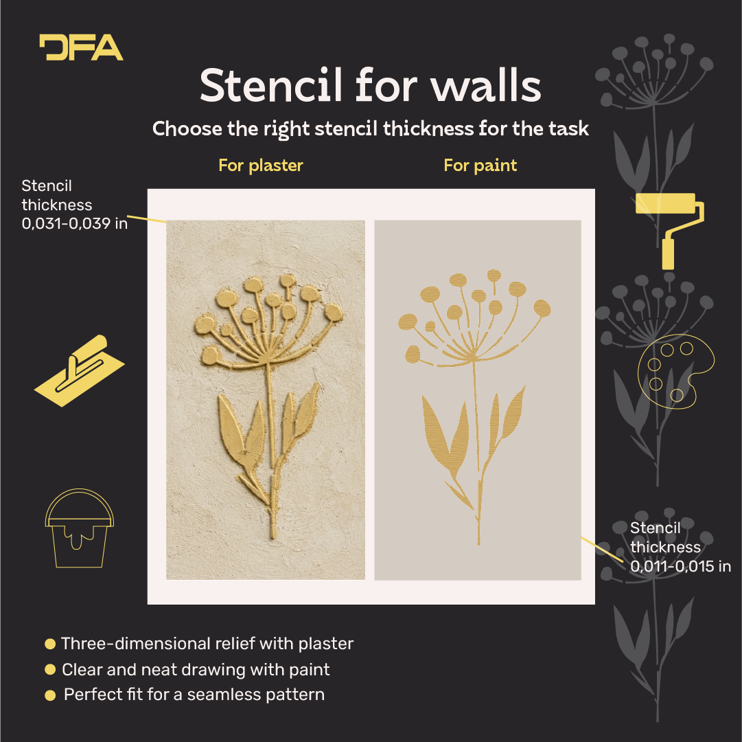 DFA "Flower" Stencil for Decoupage on Interior Decor Items (P00209)