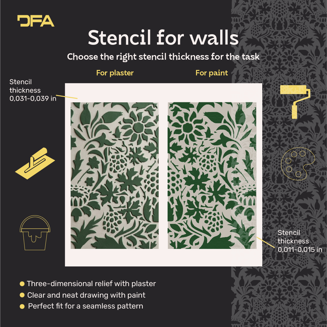 DFA Reusable Stencil "Nature" for Plaster and Paint 0.3–1 mm – William Morris Collection (P00191)