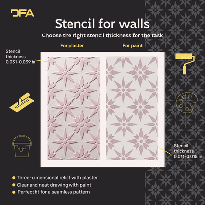 Create modern designs easily with the DFA Geometric Pattern 0.3-1 mm stencil (G00165)