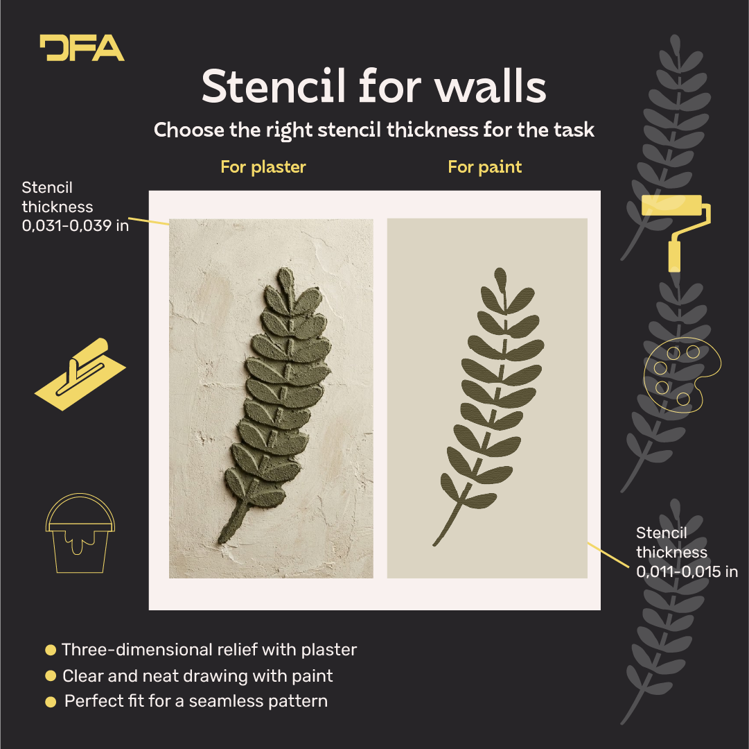 DFA "Flower" Stencil for Decoupage on Interior Decor Items (P00211)
