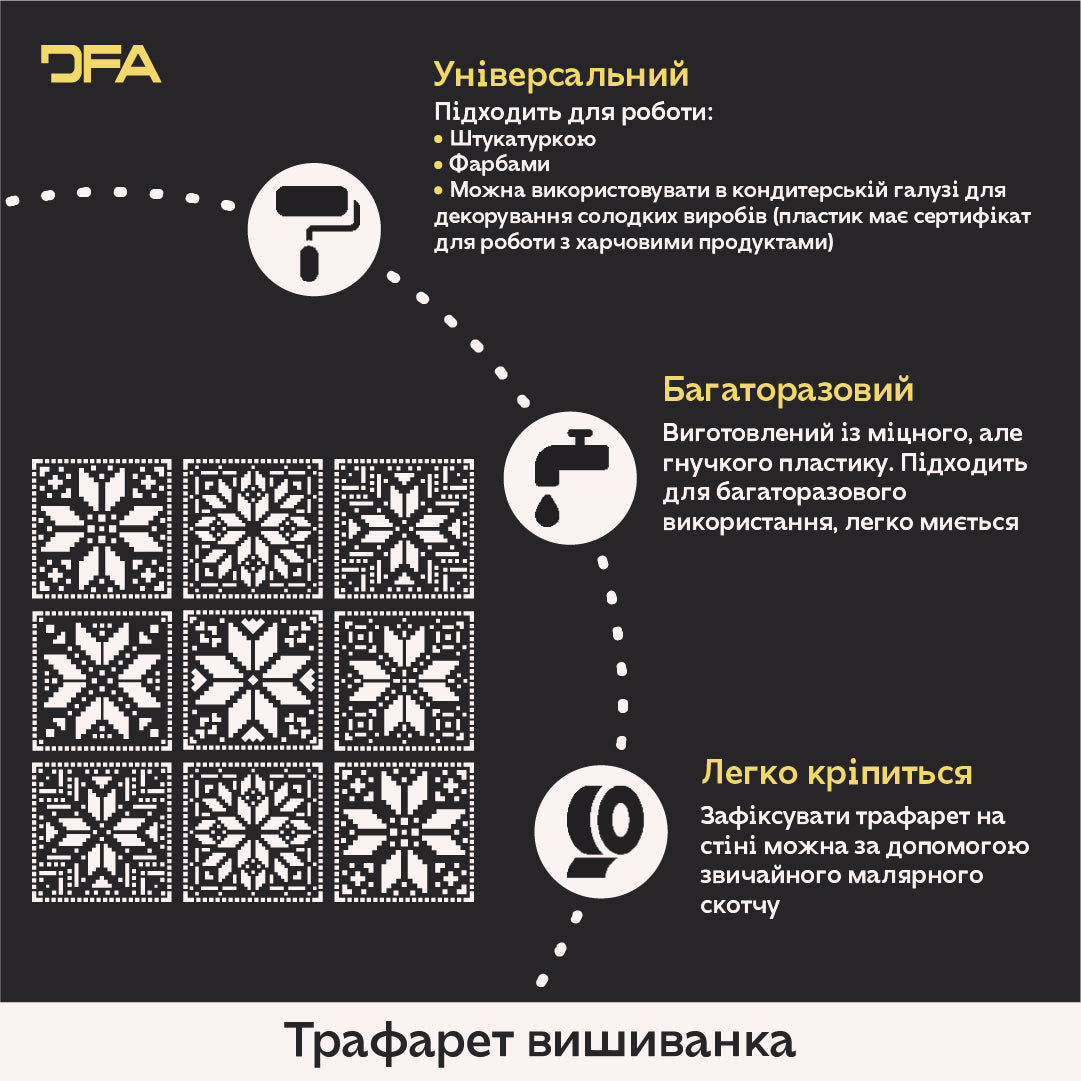 Decor with a shower: stencil "Vysyvanka" for stylish wall decoration 0.3-1 mm (Z00008)