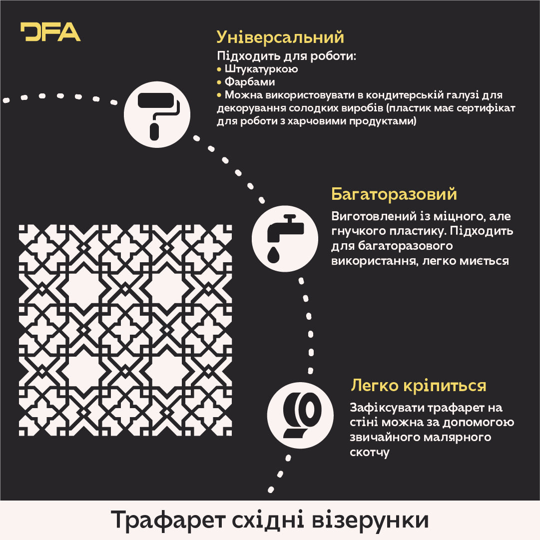 Decor with the charm of the East - stencil DFA for paint and plaster 0.3-1 mm (V000035-d)
